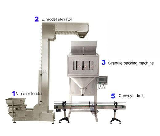 bottle packing machine 
